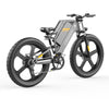 GTXR y COSWHEEL T26 velocímetro eléctrico