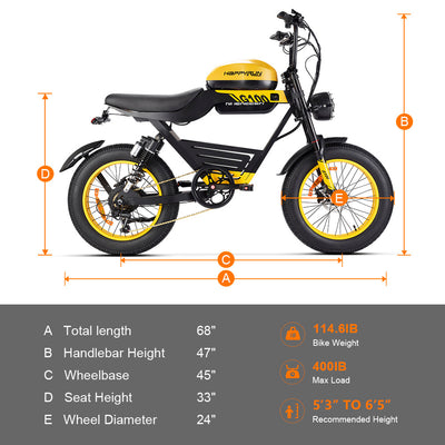 GTXR& HappyRun G100 Fastest Electric Bikes 