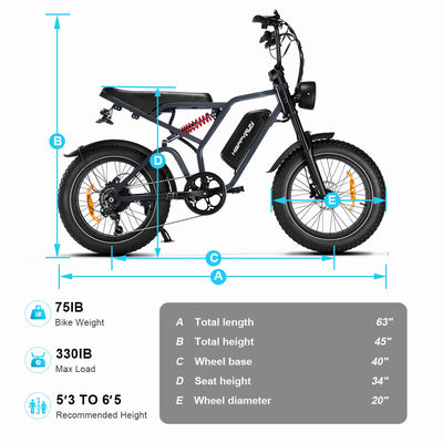 GTXR& Happyrun Tank G60 Pro 1000W Moped Style